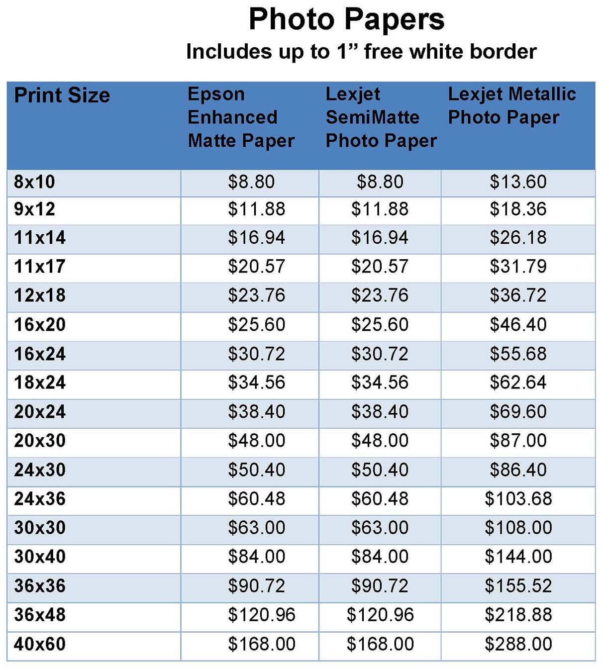 Pricing Falcon Digital Printing & Framing, LLC